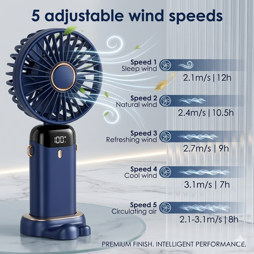 3-in-1 Portable Mini Fan – Handheld, Neck & Desk | Quiet, Rechargeable Cooling Fan